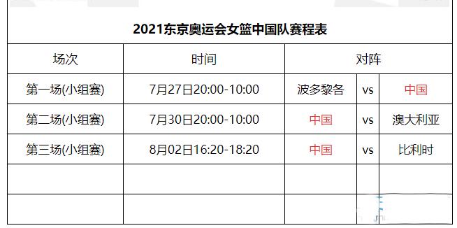 2021年奥运会的赛程表,2021 奥运会赛程