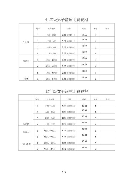 篮球非洲杯2021赛程表,篮球非洲联赛