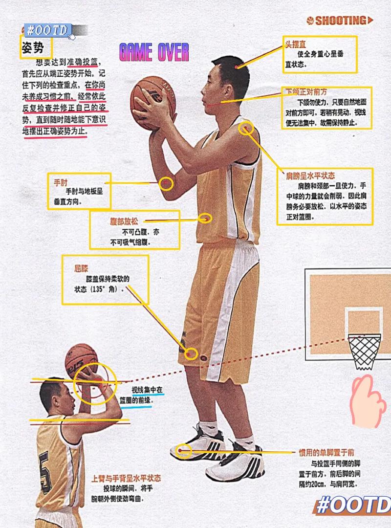 篮球投篮训练nba小技巧,篮球投篮技巧30招