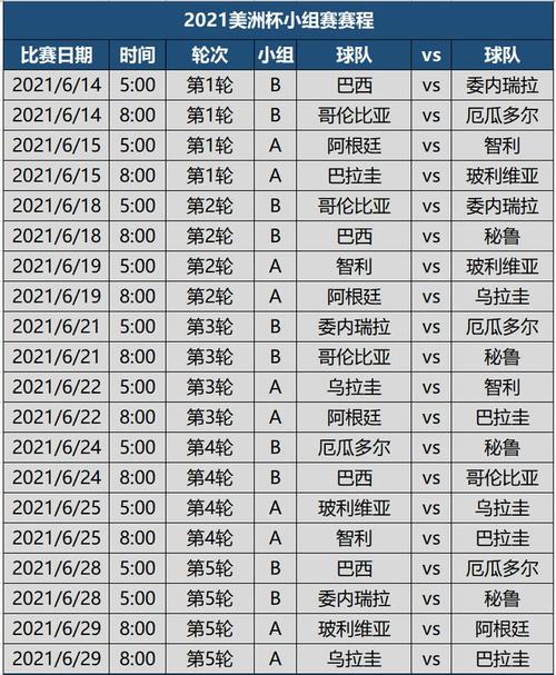 今日赛程2021赛程表六,今日赛程2021赛程表六周年