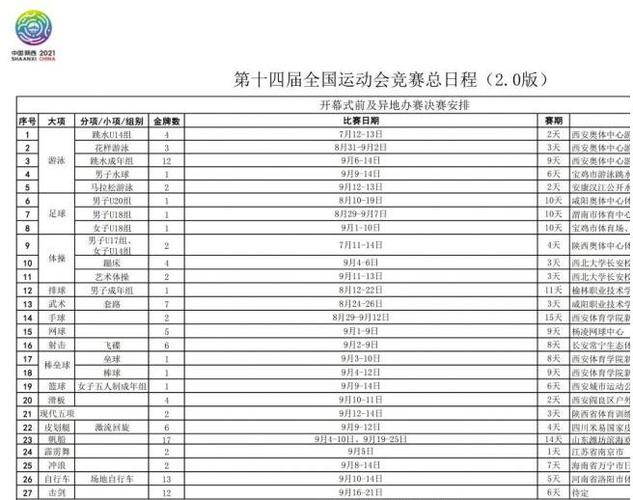 2021全运会男排赛程表,2021全运会男排赛程表最新