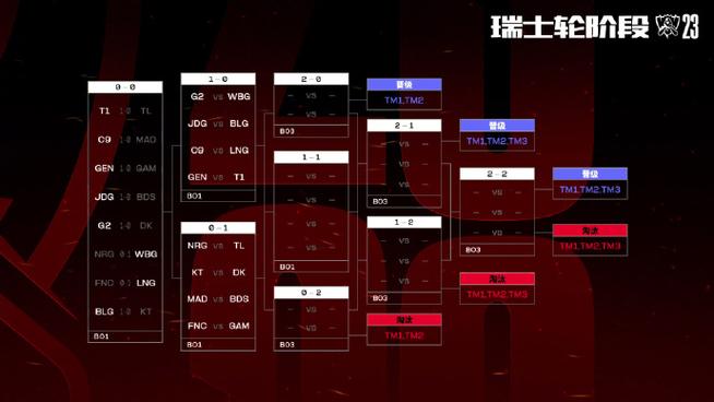 瑞士超级联赛夺冠赔率最新,瑞士超联赛程积分榜