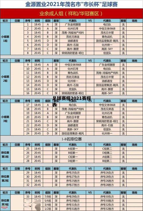 辽宁足球队赛程表2021,辽宁足球队赛程表2021最新