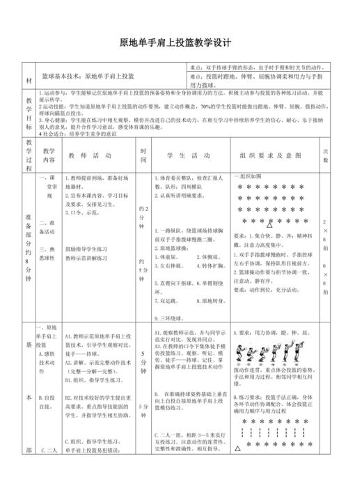 投篮姿势全面教学教案设计,投篮姿势教科书