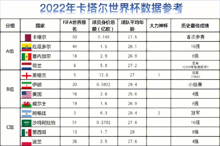 卡塔尔世界杯日本冠军赔率,2022世界杯日本夺冠