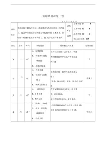 篮球体考投篮训练计划方案,体考篮球投篮满分