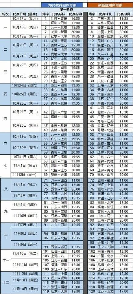 10月17号CBA赛程表,2021年10月17日cba