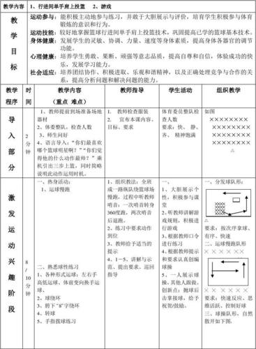 篮球投篮训练计划暑假生活,篮球投篮专项训练方法