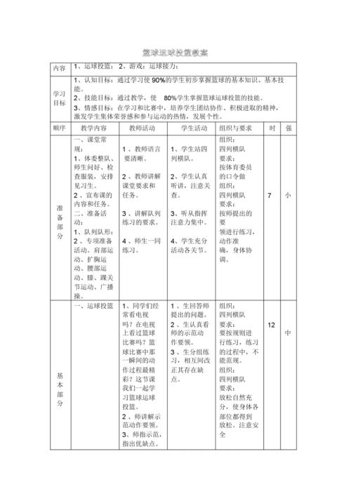 训练视频篮球投篮教学教案,篮球投篮教学内容