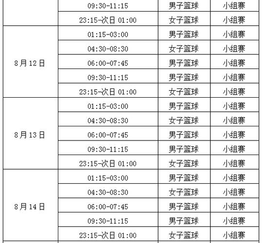 2020年篮球比赛时间表,2020篮球比赛结果