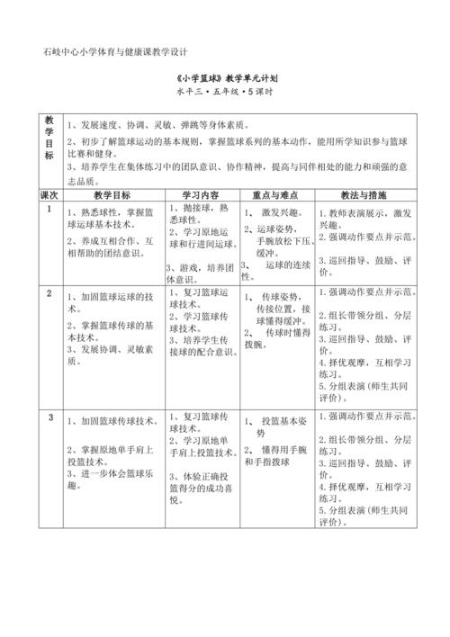 篮球投篮系统训练计划方案,完整系统的分析投篮技术动作