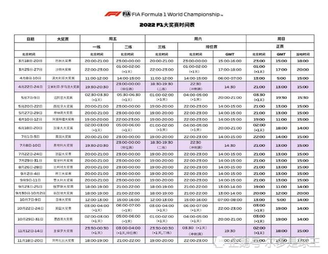 f1赛程表2021沙特站,f1 赛程2021