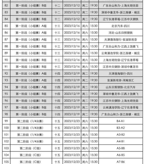 最新女排青年赛赛程表时间,最新女排青年赛赛程表时间查询