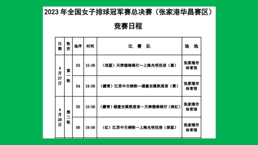 中国女排联赛总决赛赛程表,中国女排联赛赛程时间决赛