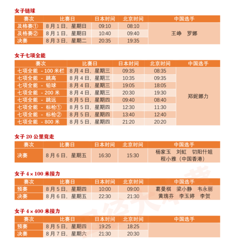 日本奥运会项目赛程表时间,日本奥运会项目赛程表时间