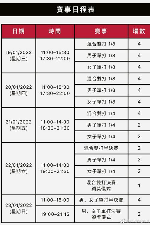 乒乓球赛程2021赛程表,乒乓球赛事2021赛程