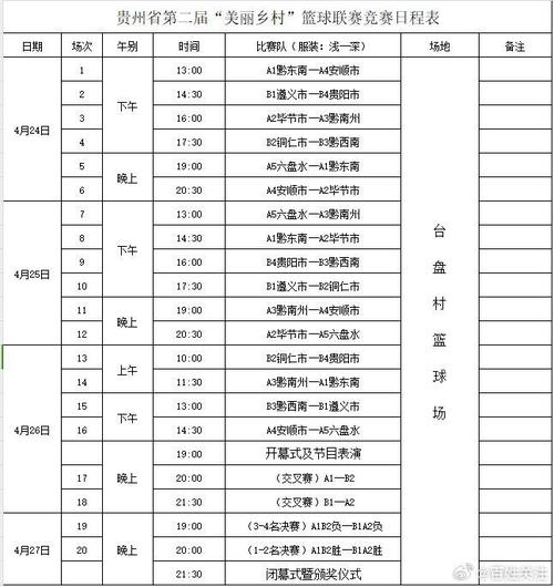 贵州省篮球比赛时间表最新,贵州省篮球联赛