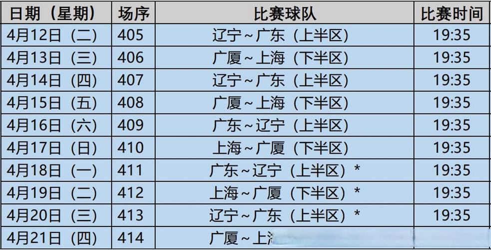 2021男篮球联赛赛程表,2021男篮赛程表cctv5直播