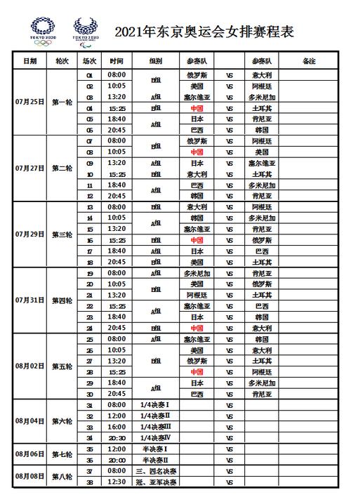 东京奥运会女排赛程表图片,东京奥运会女排赛程及结果