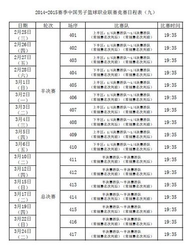 cba赛程表季后赛时间表,cba赛程表季后赛时间表几点到几点结束