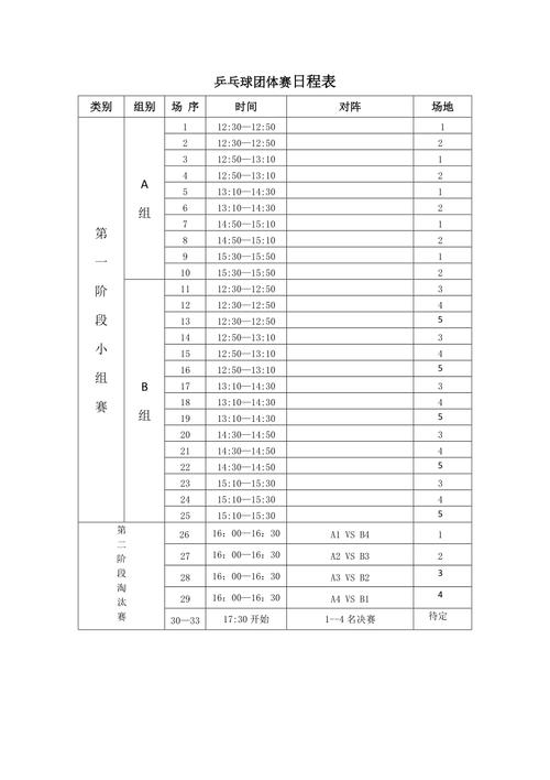 奥运乒乓球赛程表8月4号,奥运乒乓球赛程表8月4号赛事