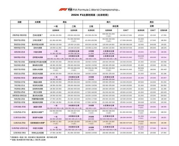 2021年精彩f1赛程表,2021年f1大奖赛赛程表