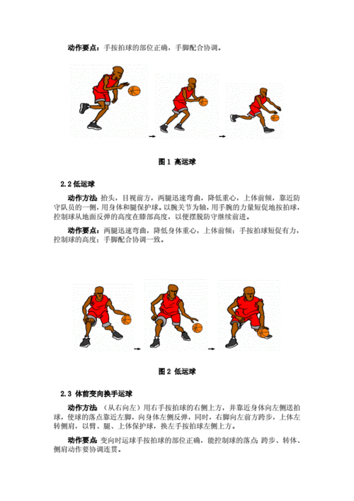 体能训练篮球投篮训练方法,篮球体能训练30种方法及要求文库