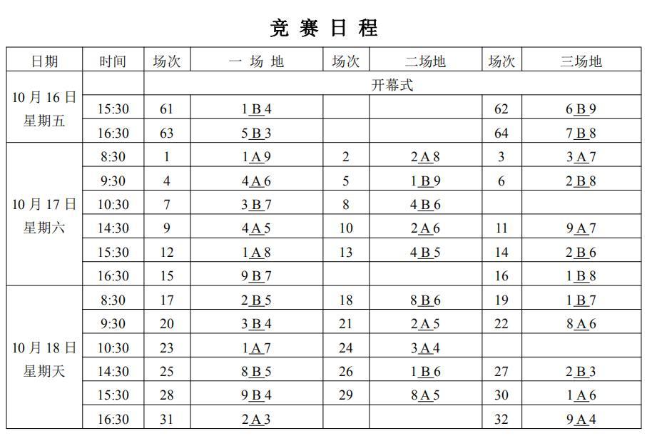 江津小篮球比赛时间表最新,江津哪里可以打篮球