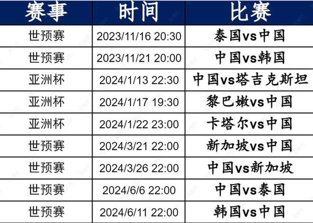 2021中国世界杯赛程表,2021中国世界杯赛程表最新