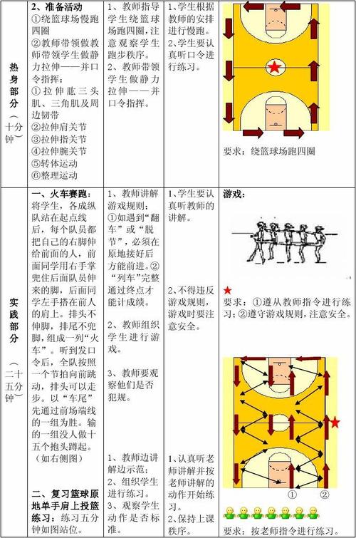 篮球投篮训练双人游戏规则,篮球投篮训练双人游戏规则有哪些