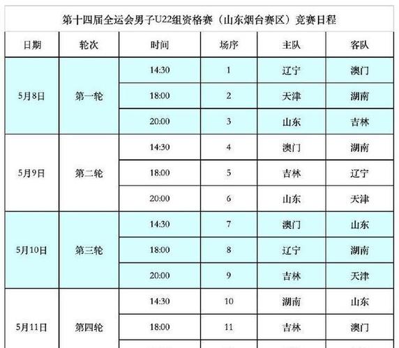 辽宁全运会篮球比赛时间表,辽宁全运会篮球比赛时间表最新