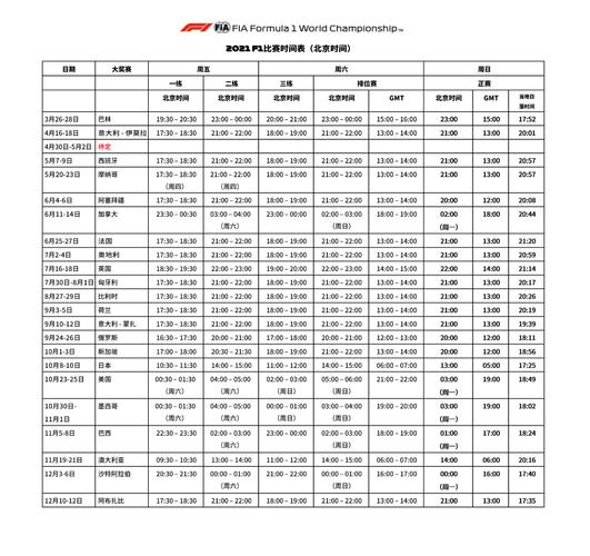 f1赛程表2021中国站,f1赛程表2021cctv5