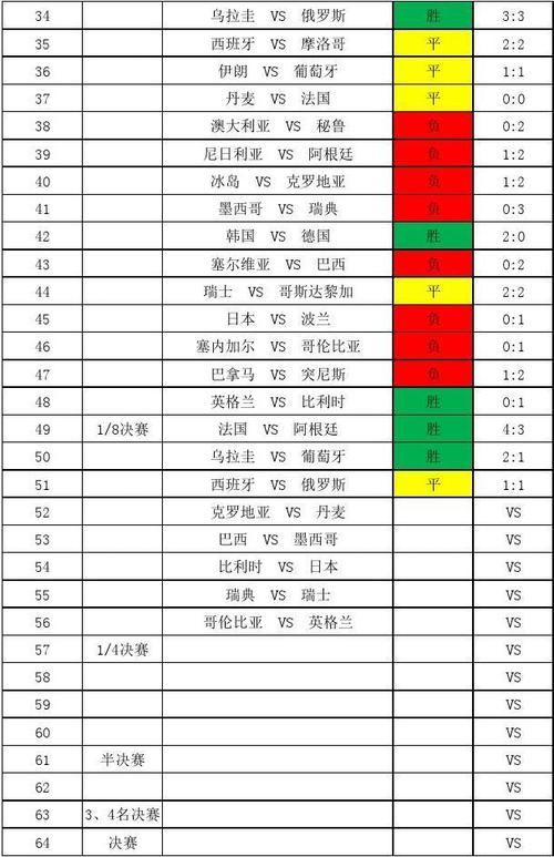 世界杯比分玩法及赔率介绍,世界杯足彩比分玩法