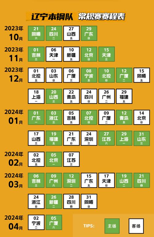 辽宁赛程表2020cba,辽宁赛程表cba赛程2022