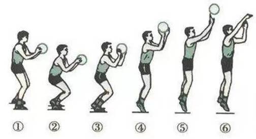 标准投篮姿势教学手型图片,标准投篮图解