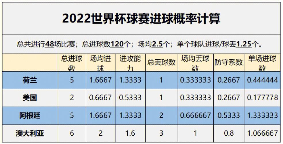 世界杯胜负赔率是什么意思,世界杯足球胜负