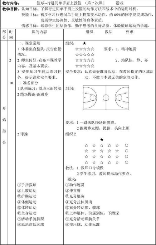 篮球投篮训练个人训练计划,投篮技术教学训练的基本要求