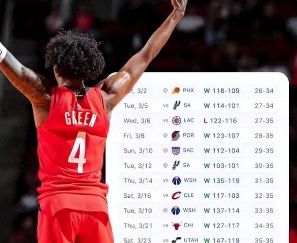 nba交易最新情况火箭队,nba火箭队交易最新消息