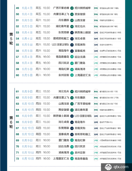 2021中乙二阶段赛程表,2021中乙联赛第一阶段赛程