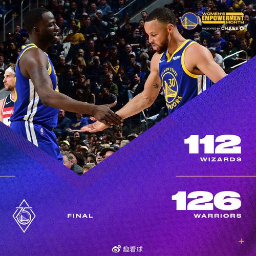 nba奇才和勇士全场回放,nba奇才和勇士全场回放在线观看