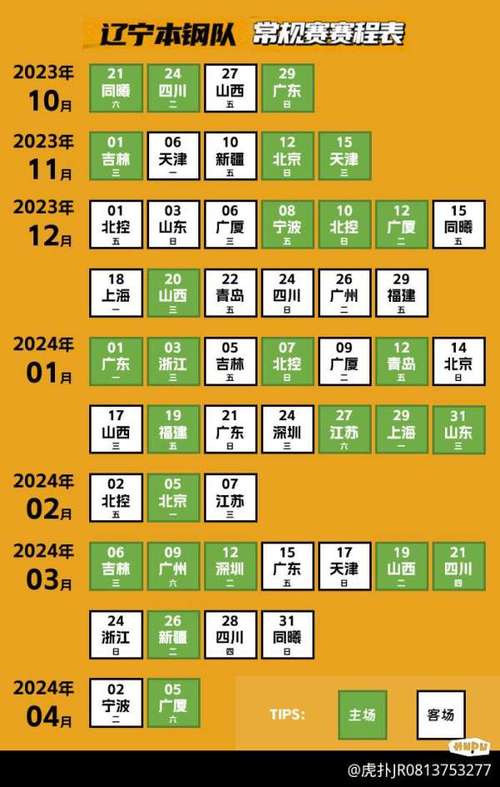 1718cba最新赛程表,cba1718赛季回放