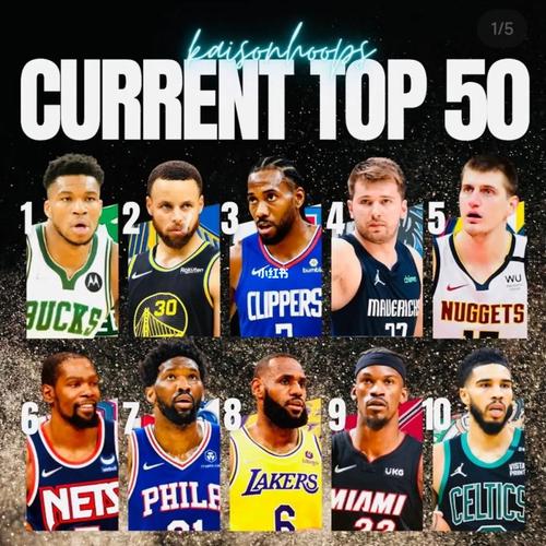 现役nba30大前锋排名,nba现役球员大前锋排名