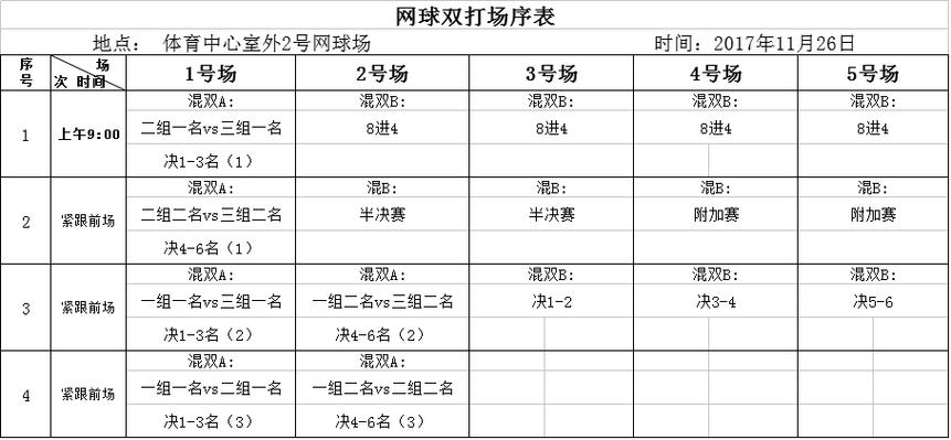 全运会网球赛程表2021,全运会网球比赛赛程