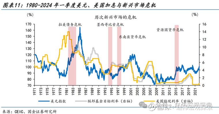 哥伦比亚比索对美元走势图,哥伦比亚比索和美元汇率