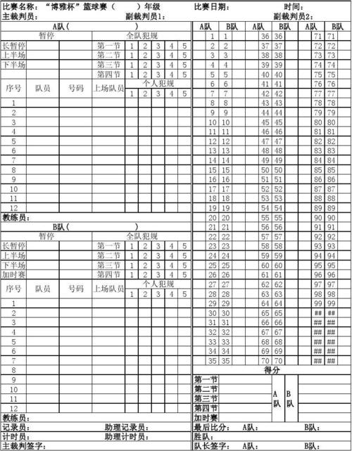 北京对深圳篮球比赛时间表,北京对深圳篮球比赛裁判