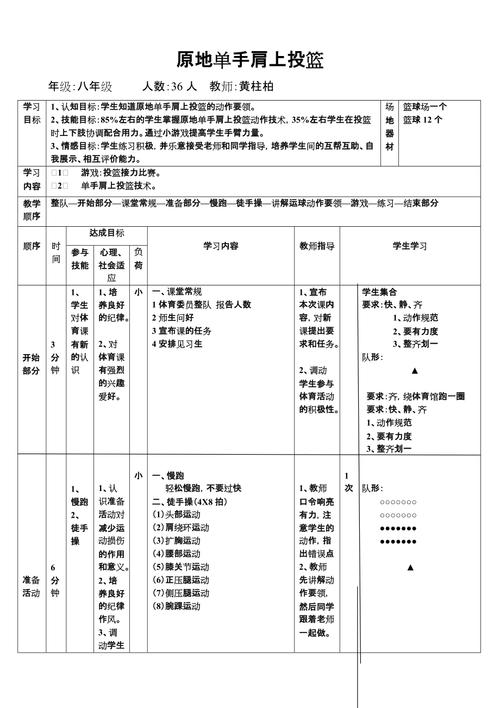 篮球暑假训练投篮技巧教案,篮球投篮教学内容