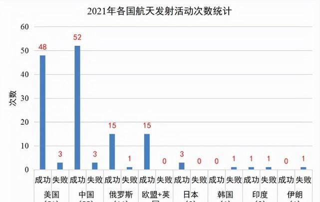 火箭队历年的教练数据统计,2021年火箭队主教练