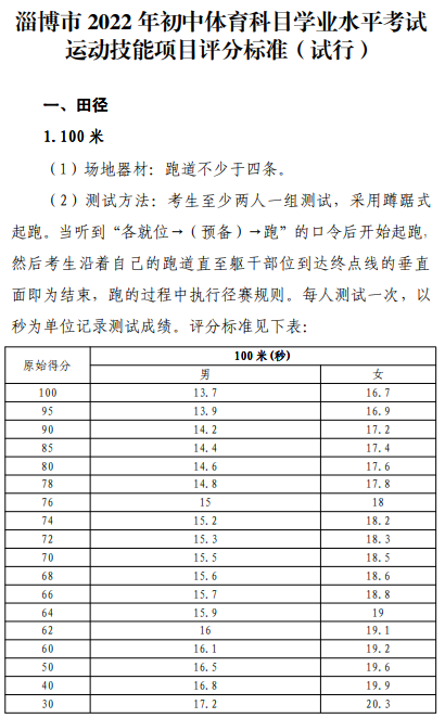 2021淄博市田径赛程表,淄博市田径管理中心