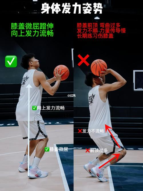 篮球投篮手型矫正训练图片,投篮手型上最重要的3个窍门
