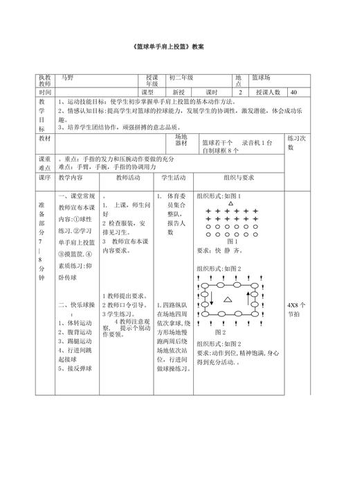 幼儿投篮基础姿势教学设计,幼儿投篮姿势讲解